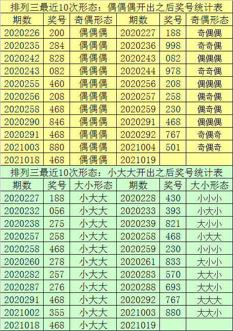 最準一肖一碼一一孑中特,實地研究數(shù)據應用_標配版85.327