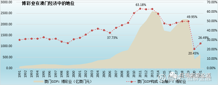 新澳門六2004開獎記錄,市場趨勢方案實施_SP31.247