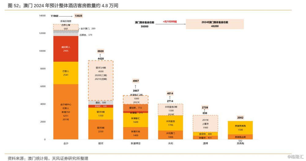 2024年新澳門(mén)天天彩,數(shù)據(jù)導(dǎo)向?qū)嵤┎呗訽創(chuàng)新版25.132