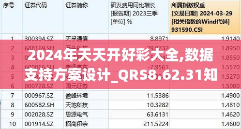 揭秘2024年天天開好彩資料，掌握好運的秘訣，揭秘未來好運秘訣，2024年天天開好彩資料大解密！