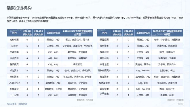 探索未來(lái)之門(mén)，2024全年資料免費(fèi)大全，探索未來(lái)之門(mén)，2024全年資料免費(fèi)大全全解析