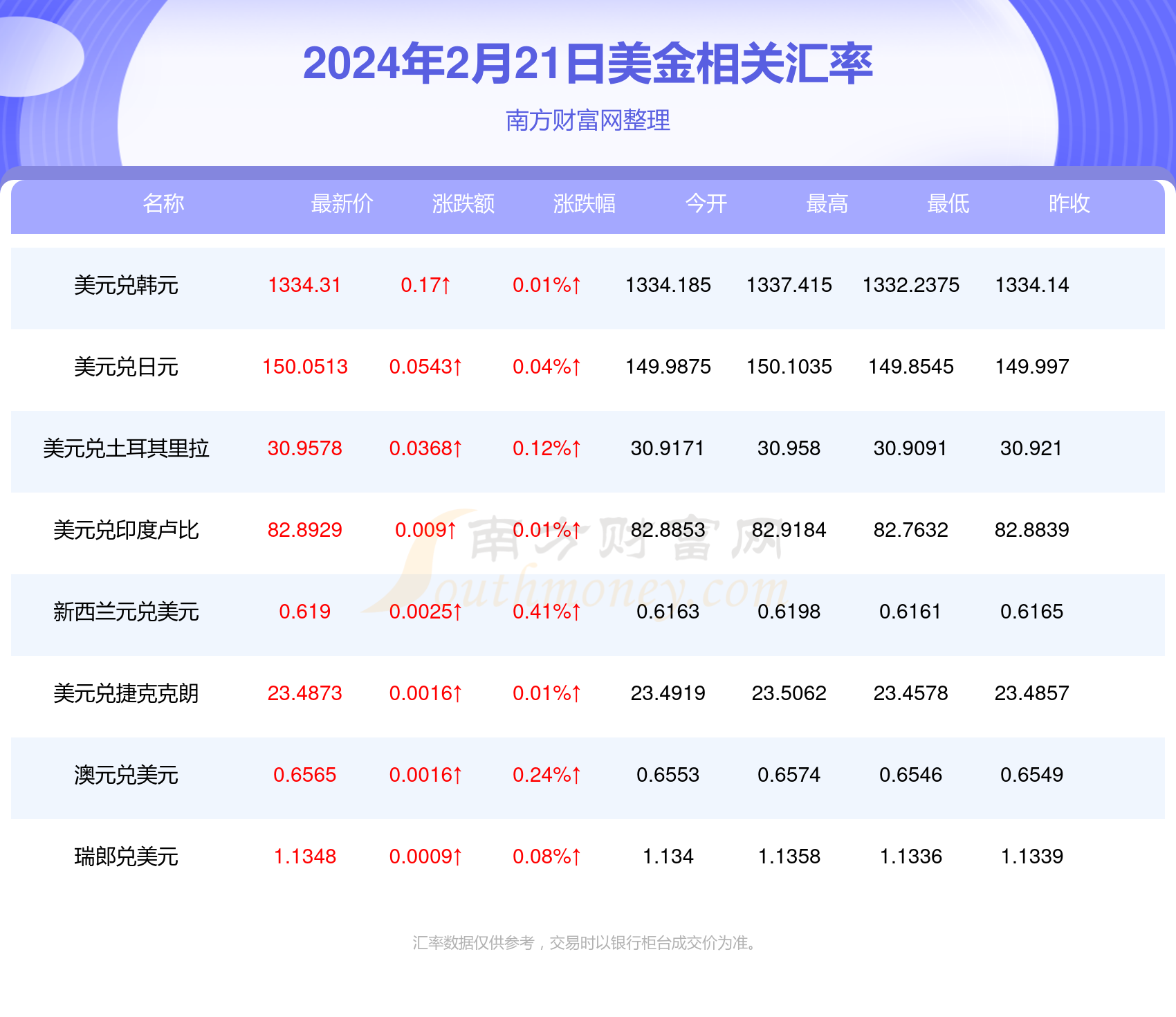 新澳開獎(jiǎng)記錄今天結(jié)果，探索彩票背后的秘密與期待，新澳開獎(jiǎng)記錄今日揭秘，彩票背后的秘密與期待結(jié)果