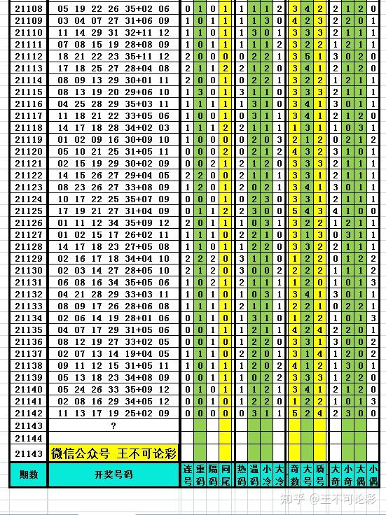 揭秘2024新奧歷史開獎記錄表一，數(shù)據(jù)與背后的故事，揭秘2024新奧歷史開獎記錄表一，數(shù)據(jù)與背后的故事揭秘