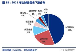 洛陽鉬業(yè)收盤下跌，市場波動下的行業(yè)觀察與挑戰(zhàn)應對，洛陽鉬業(yè)收盤下跌，市場波動下的行業(yè)觀察與挑戰(zhàn)應對之道