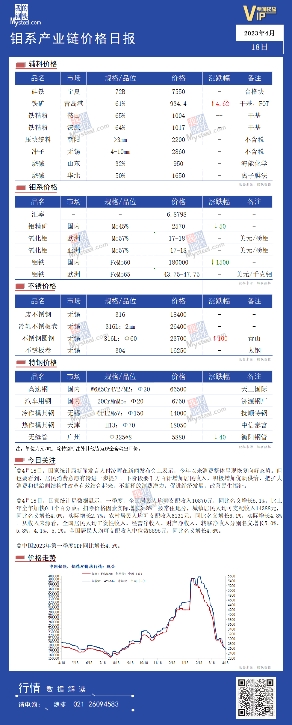 國際鉬價(jià)再次大漲，背后的原因及影響分析，國際鉬價(jià)飆升背后的原因及影響分析