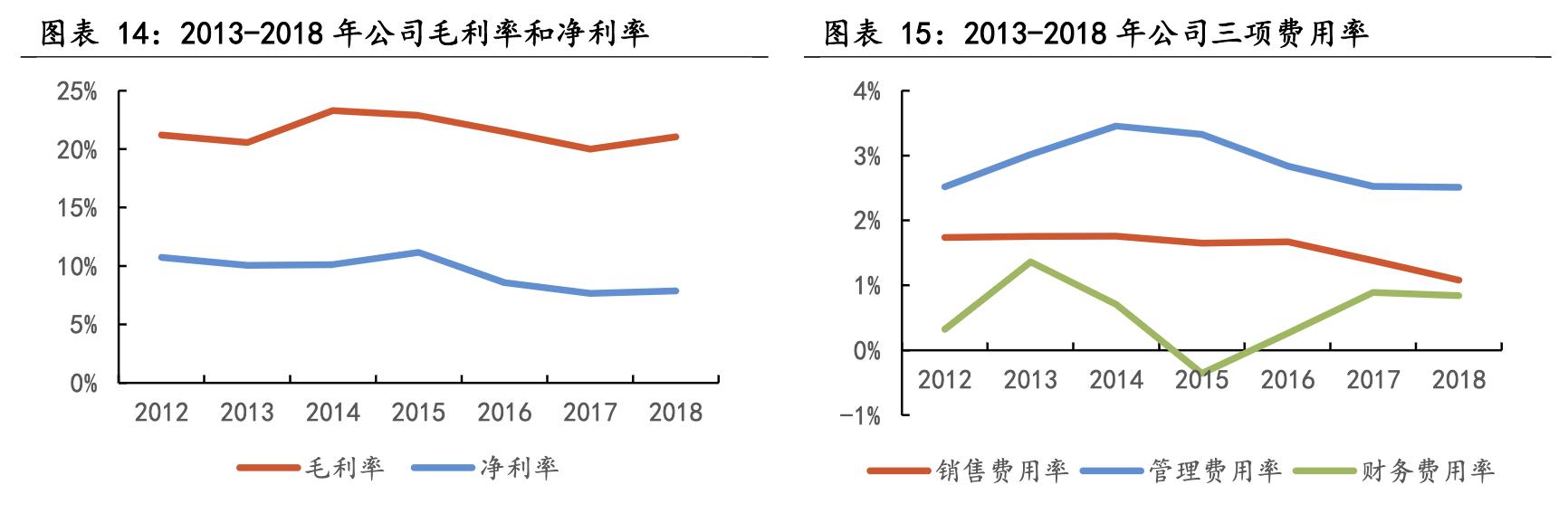 立訊精密公司，精密技術的領航者，立訊精密，精密技術的領航者