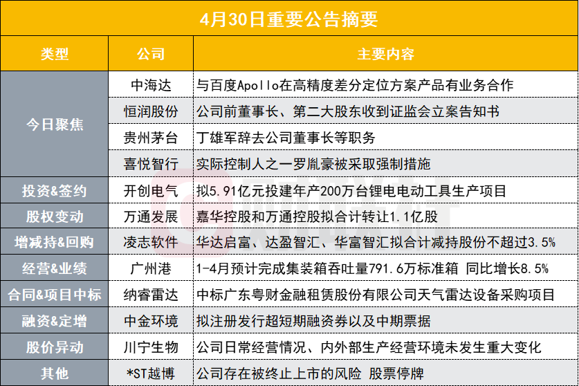 管家婆一碼中獎(jiǎng),高度協(xié)調(diào)策略執(zhí)行_WP版62.411