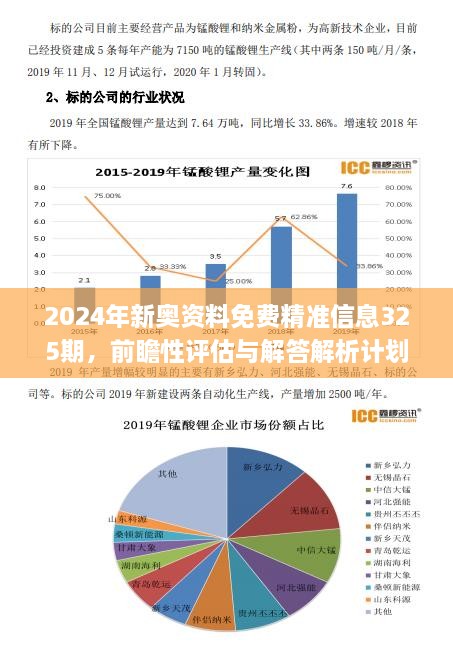 新奧精準(zhǔn)資料免費提供630期,快速設(shè)計響應(yīng)解析_專家版81.823