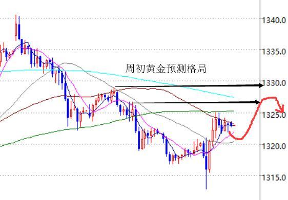 熱點 第263頁