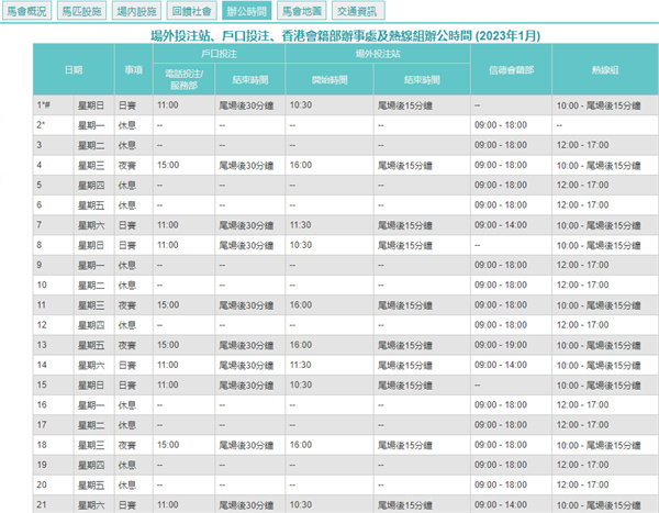 2024澳門天天開好彩大全162,仿真實現(xiàn)方案_WP版62.411