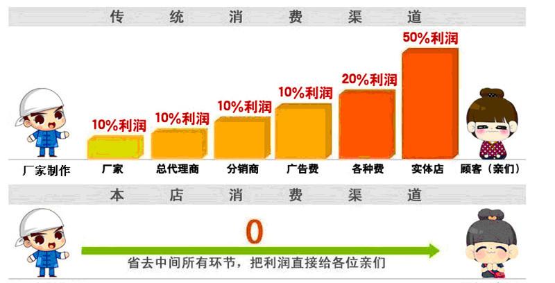 正宗黃大仙中特一肖,互動(dòng)策略評(píng)估_靜態(tài)版87.995