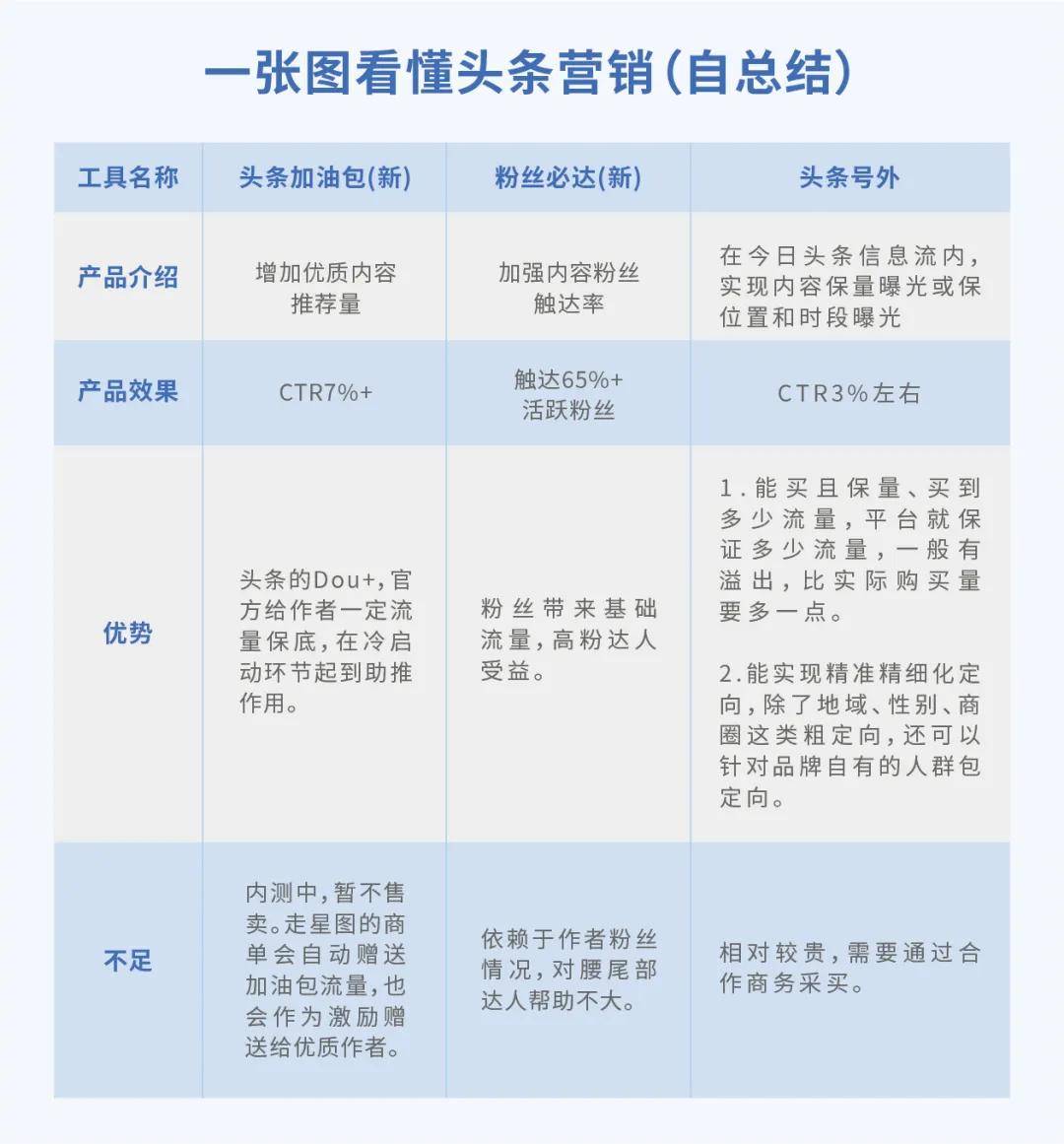 王中王開獎十記錄網一,經濟方案解析_soft31.59