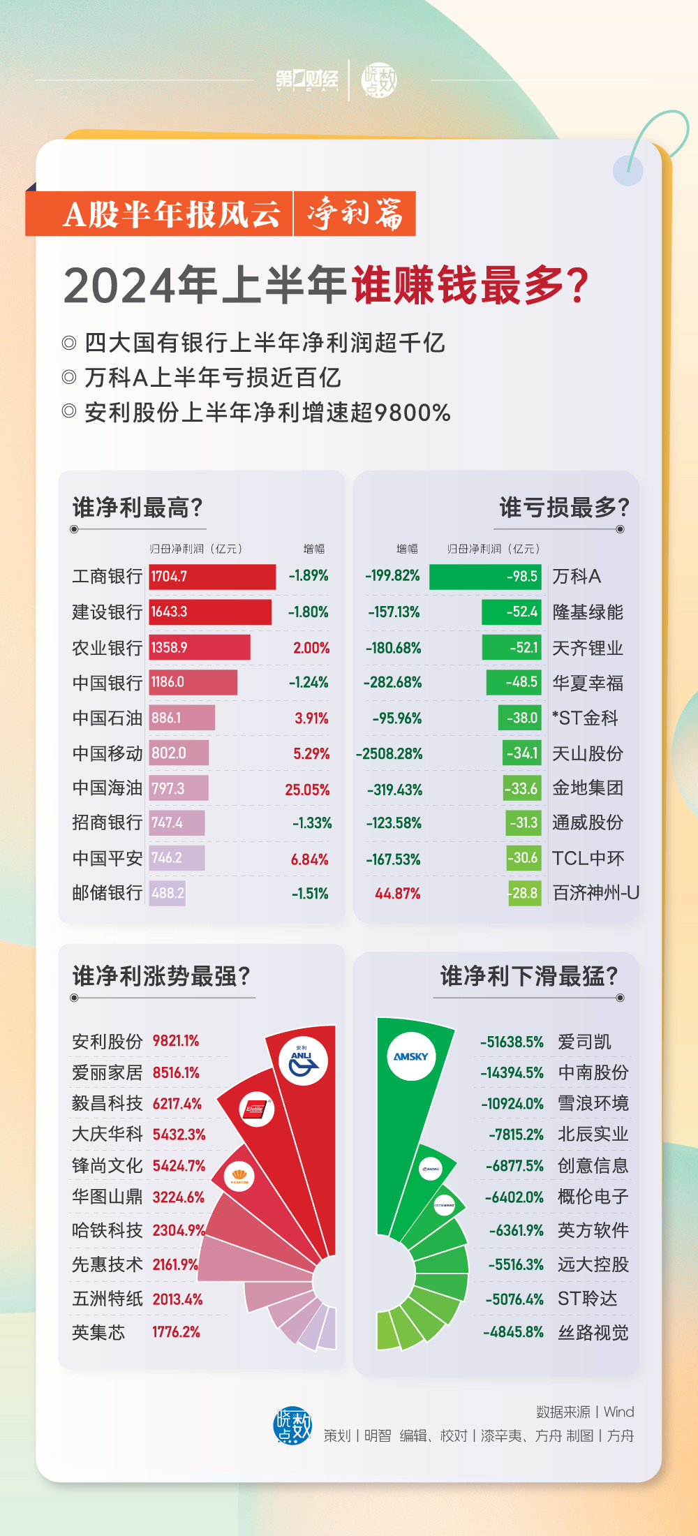 澳門博彩業(yè)的發(fā)展與未來(lái)展望，2024年澳門天天開好彩的機(jī)遇與挑戰(zhàn)，澳門博彩業(yè)的發(fā)展與未來(lái)展望，天天開好彩的機(jī)遇與挑戰(zhàn)解析