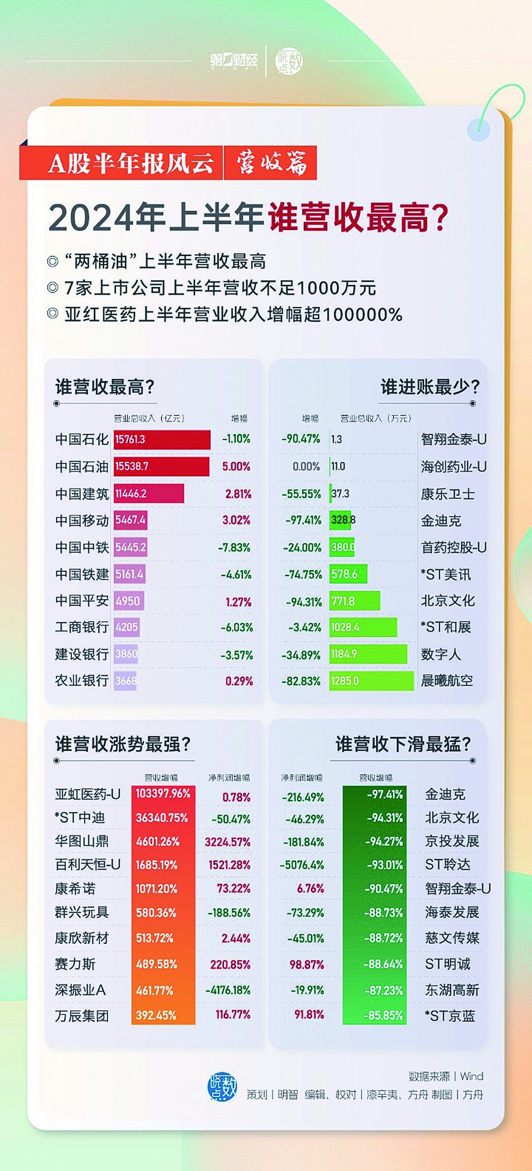 揭秘2024年天天開好彩資料，掌握好運的秘訣，揭秘未來好運秘訣，2024年天天開好彩資料大解密！