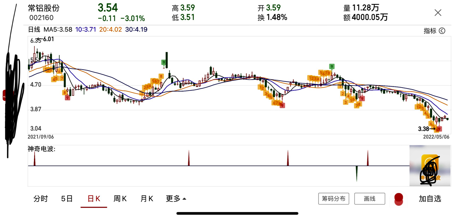 常鋁股份，未來牛股潛力展望——未來十倍增長潛力股，常鋁股份，未來牛股潛力展望——十倍增長潛力股展望