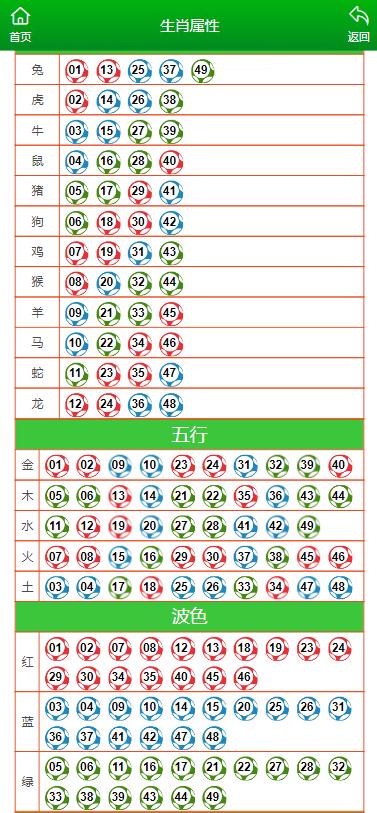 澳門一肖一碼一l必開一肖,收益成語分析落實(shí)_HD38.32.12