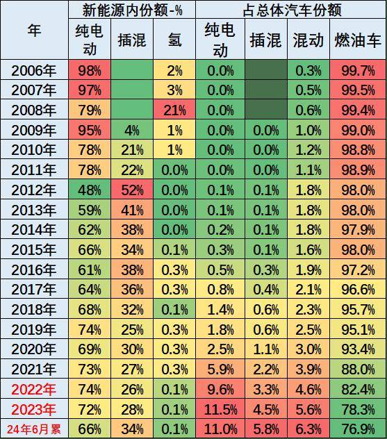 澳門(mén)六開(kāi)彩開(kāi)獎(jiǎng)結(jié)果開(kāi)獎(jiǎng)記錄2024年,準(zhǔn)確資料解釋落實(shí)_潮流版3.739