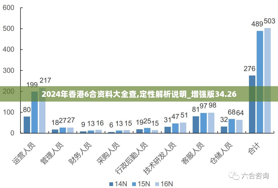 香港最準的資料免費公開2023,深層數(shù)據(jù)策略設(shè)計_鉆石版27.617