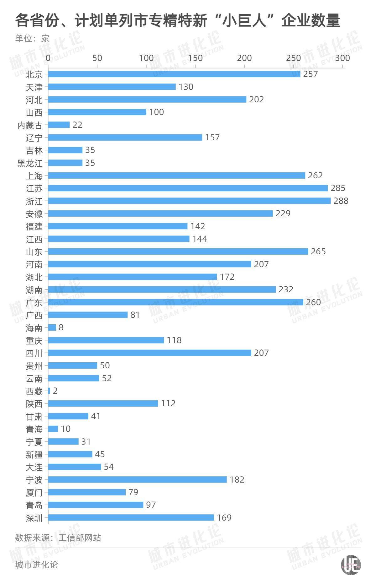 chushichang 第6頁(yè)