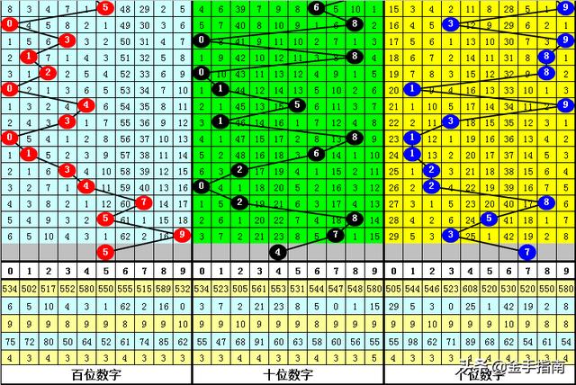 王中王鉄算盤一肖一碼,互動(dòng)性策略解析_精英版201.124