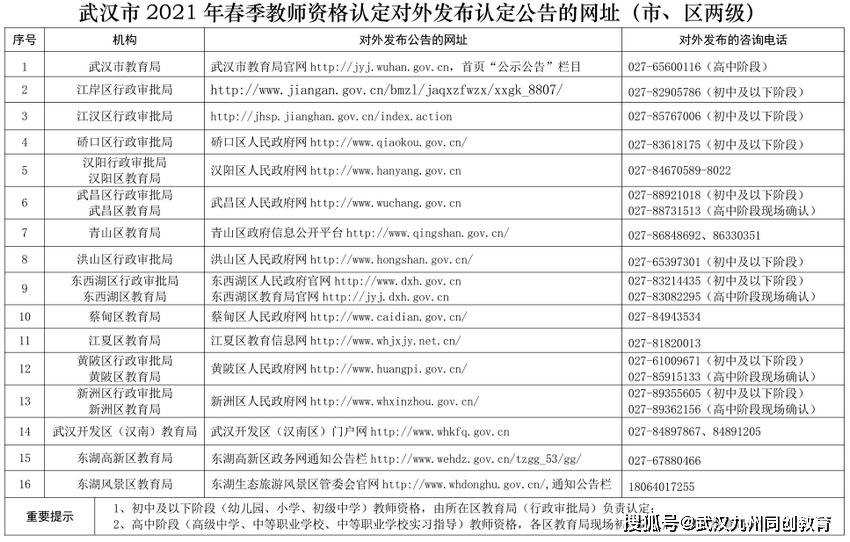 wangxiuxing 第7頁