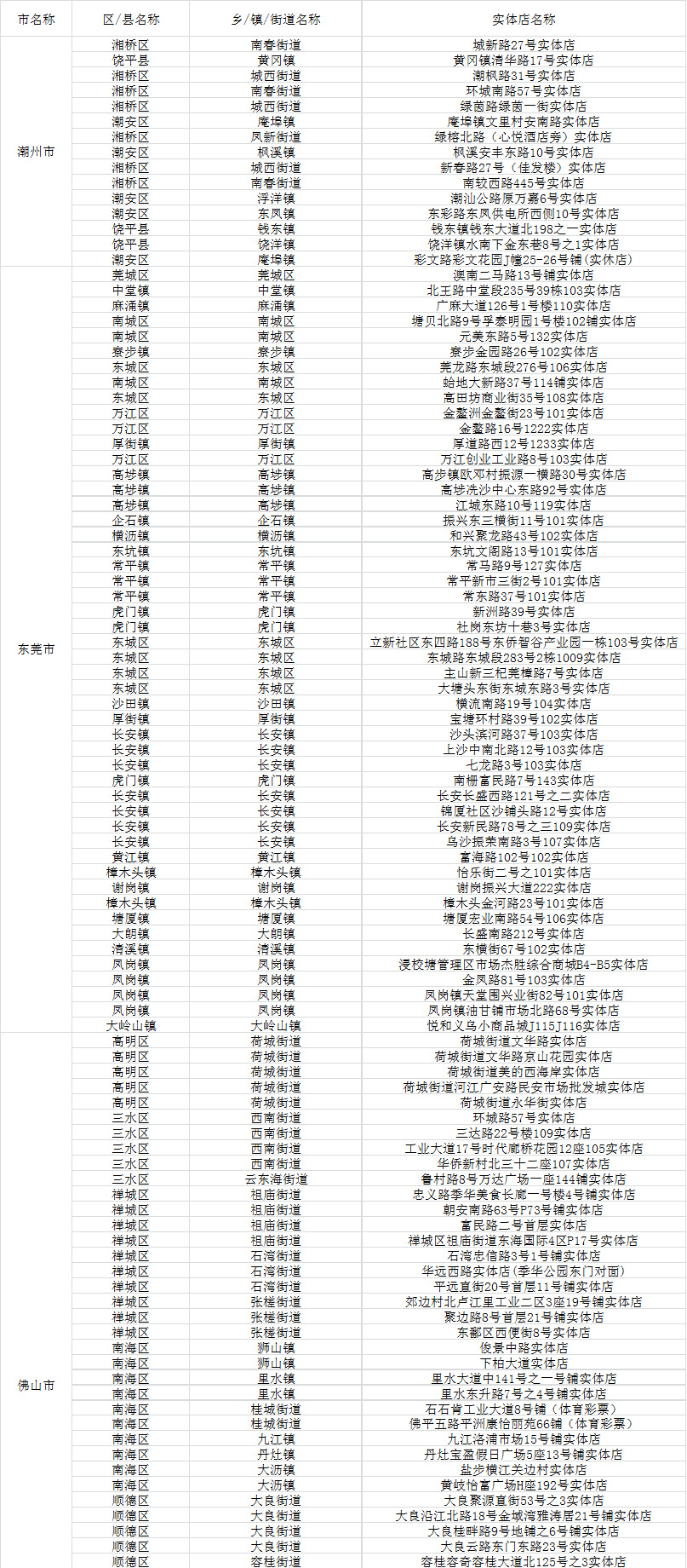 新粵門六舍彩資料正版,實(shí)踐案例解析說明_HT63.962