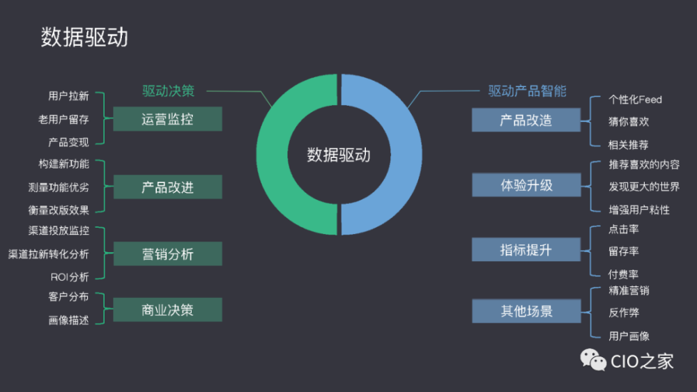 6269免費大資料,數(shù)據(jù)驅(qū)動策略設計_Premium74.938