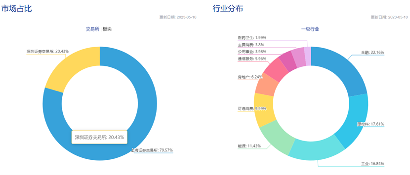 國泰公司是央企還是國企，解析與探討，國泰公司的央企還是國企身份解析與探討