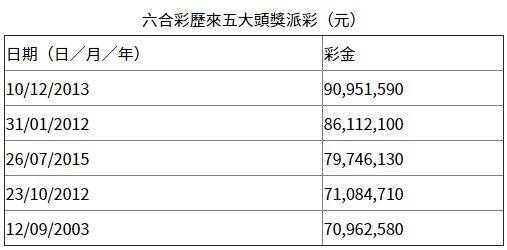 WW777766香港最快開(kāi)獎(jiǎng)結(jié)果——探索彩票的魅力與刺激，WW777766香港彩票開(kāi)獎(jiǎng)結(jié)果，體驗(yàn)彩票的魅力與心跳瞬間