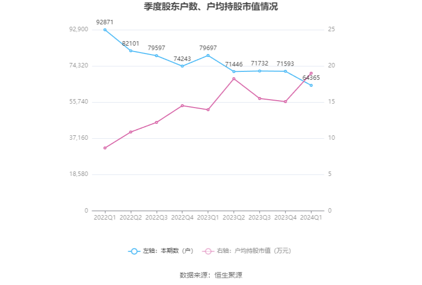 澳門六和彩資料查詢與免費查詢的風險問題探討（2024年），澳門六和彩資料查詢的風險問題探討，免費查詢的風險與注意事項（2024年）