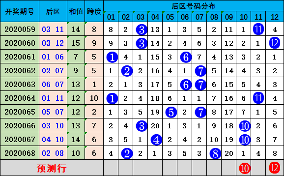 新澳2024今晚開獎結(jié)果查詢表最新,專家解讀說明_擴展版83.268