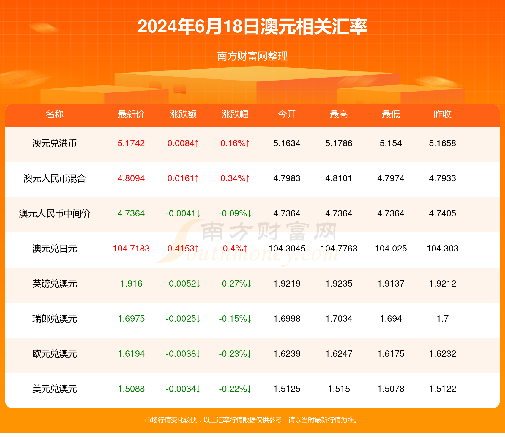 新2024年澳門天天開好彩——揭示背后的風險與警示，澳門彩票背后的風險警示與揭秘，新2024年天天開好彩分析