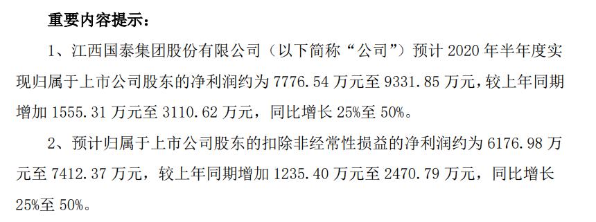 國泰控股，探究其所屬檔次及深遠影響，國泰控股，探究其所屬檔次與深遠影響力