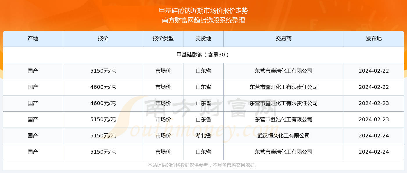 揭秘新奧歷史開獎記錄第52期，探尋未來的幸運之門，揭秘新奧歷史第52期開獎記錄，探尋幸運之門開啟的未來之旅