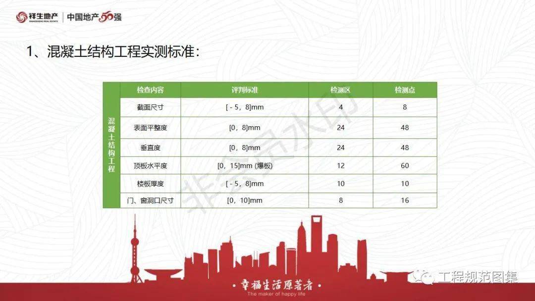 2024新奧正版資料免費(fèi)下載,實(shí)地執(zhí)行考察設(shè)計(jì)_PT33.291