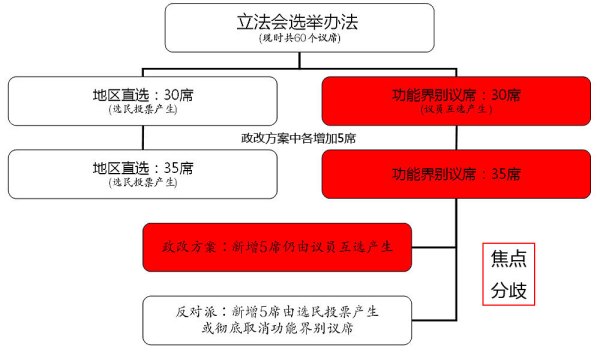 香港二四六開獎結果+開獎記錄4,結構化計劃評估_RX版12.250