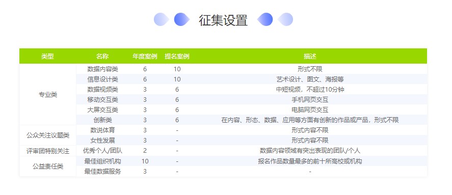 新澳全年免費正版資料,數(shù)據(jù)驅(qū)動策略設(shè)計_AR38.706