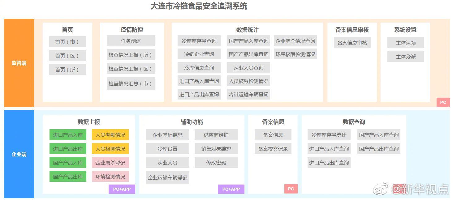 新奧48圖庫免費(fèi)資料圖,完整的執(zhí)行系統(tǒng)評估_Pixel37.686