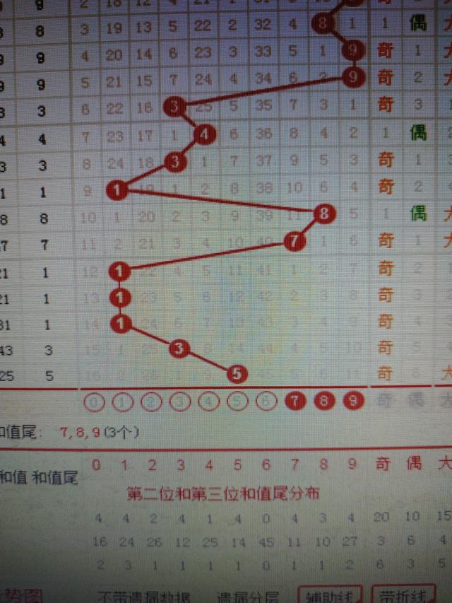 二四六香港管家婆期期準資料大全，深度解析與實用指南，香港管家婆期期準資料深度解析與實用指南