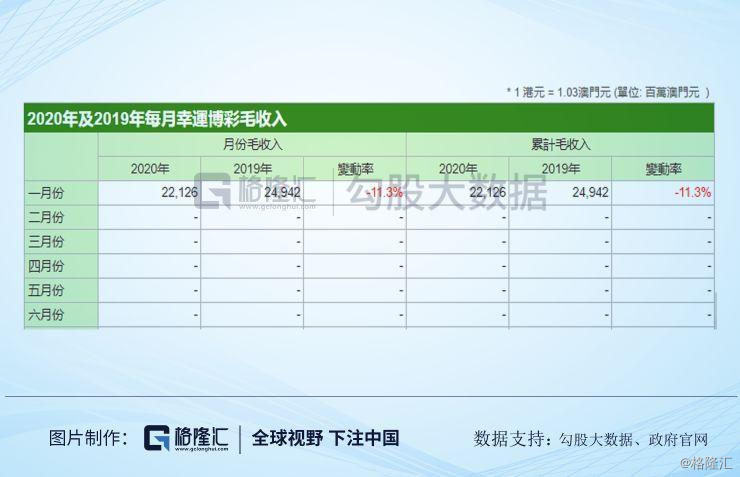 新澳歷史記錄查詢結(jié)果深度解析，新澳歷史記錄查詢結(jié)果深度剖析