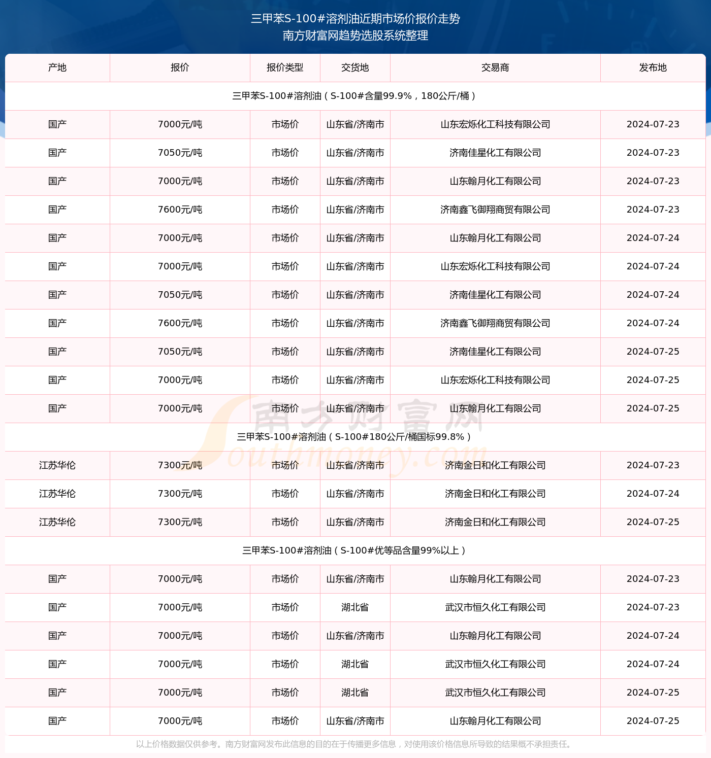 澳門三肖三碼精準(zhǔn)100%黃大仙，揭示背后的違法犯罪問題，澳門三肖三碼精準(zhǔn)與黃大仙背后的違法犯罪問題揭秘