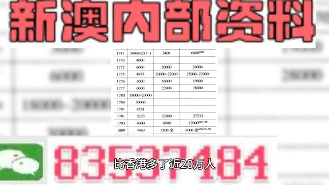 澳門三肖三碼精準(zhǔn)100%黃大仙——揭秘犯罪背后的真相，澳門三肖三碼精準(zhǔn)犯罪背后的真相揭秘，黃大仙與違法犯罪問題探究