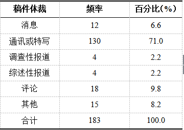 關(guān)于最準(zhǔn)一肖一碼的評(píng)論——警惕虛假預(yù)測(cè)與違法犯罪風(fēng)險(xiǎn)，警惕虛假預(yù)測(cè)與犯罪風(fēng)險(xiǎn)，關(guān)于最準(zhǔn)一肖一碼的深度評(píng)論