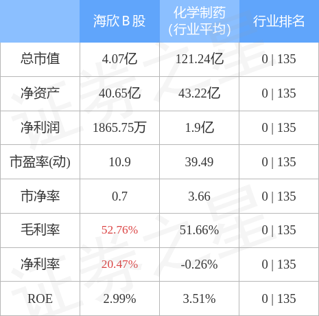 海欣股份股價(jià)突破80元，解析背后的驅(qū)動(dòng)力與未來(lái)展望，海欣股份股價(jià)突破80元，驅(qū)動(dòng)力解析及未來(lái)展望