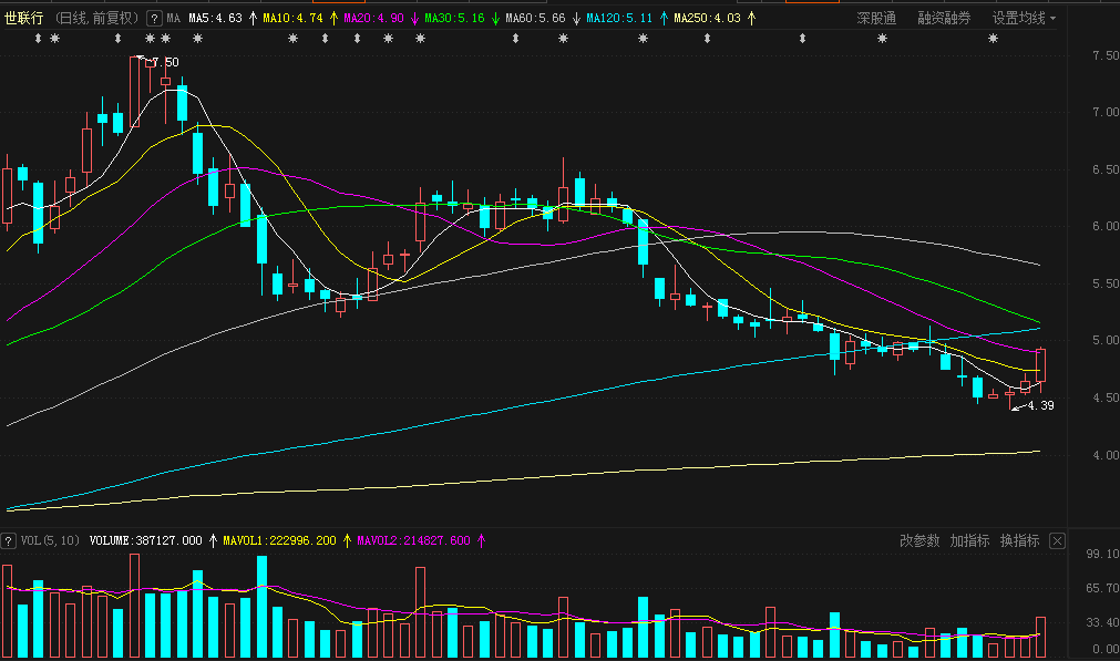 海欣股份，未來會成為妖股嗎？，海欣股份，妖股潛力展望？