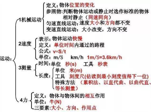 0149330.cσm查詢,澳彩資料與歷史背景,確保成語(yǔ)解釋落實(shí)的問(wèn)題_Android256.183