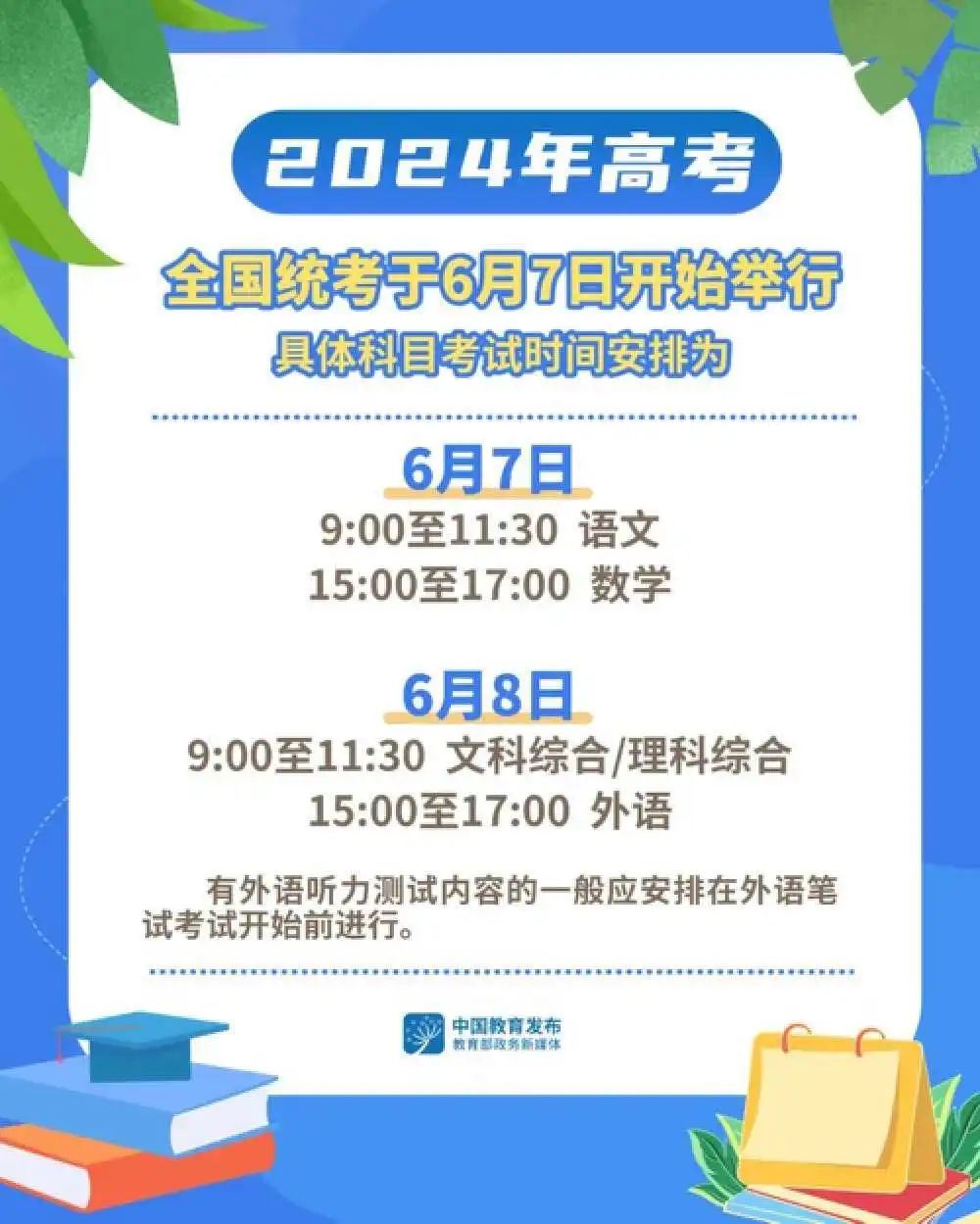 揭秘2024年天天開好彩資料，掌握成功之秘訣，揭秘2024年天天開好彩資料，掌握成功的秘訣