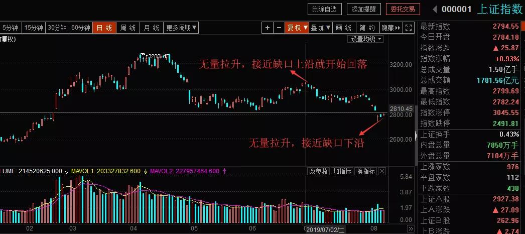 圣邦科技股票，市場(chǎng)趨勢(shì)與前景展望，圣邦科技股票，市場(chǎng)趨勢(shì)與前景展望分析