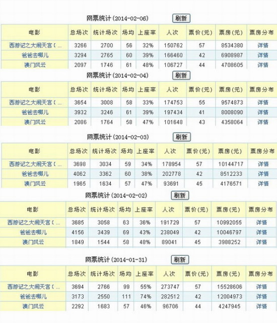 新粵門六舍彩資料正版,迅速執(zhí)行設計計劃_專業(yè)款171.376