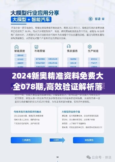 2024新奧精準(zhǔn)資料免費(fèi)大全（第078期）詳解與概覽，2024新奧精準(zhǔn)資料免費(fèi)大全（第078期）詳解及概覽手冊